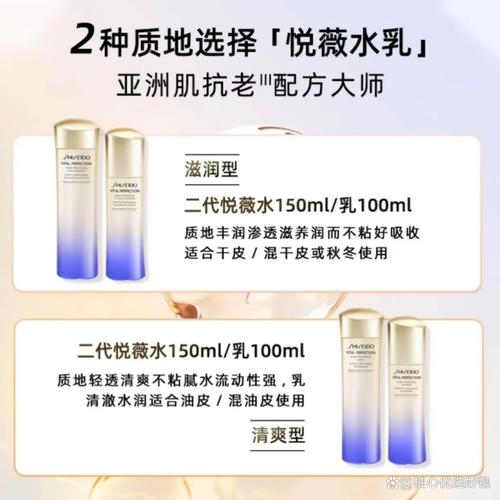 资生堂护肤品哪款效果好？6款口碑超高的热门产品全解析